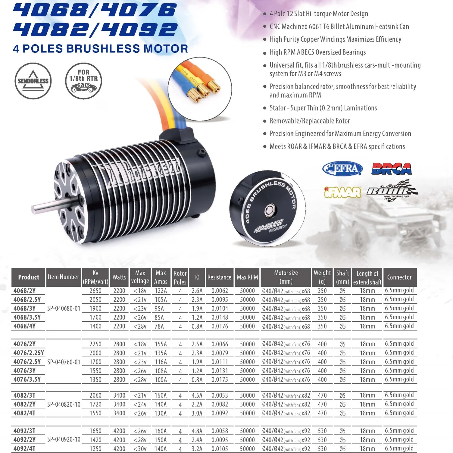 SURPASS HOBBY ROCKET RC 4092 4082 4076 4068 4P Sensorless Motor Waterproof Brushless Motor for 1/8 RC Car RTR Scx10 Trx4 Traxxas 2